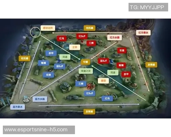 王者荣耀深度解析TES战队防守策略与战术布局的成功之道 王者荣耀深度解析TES战队防守策略与战术布局的成功之道